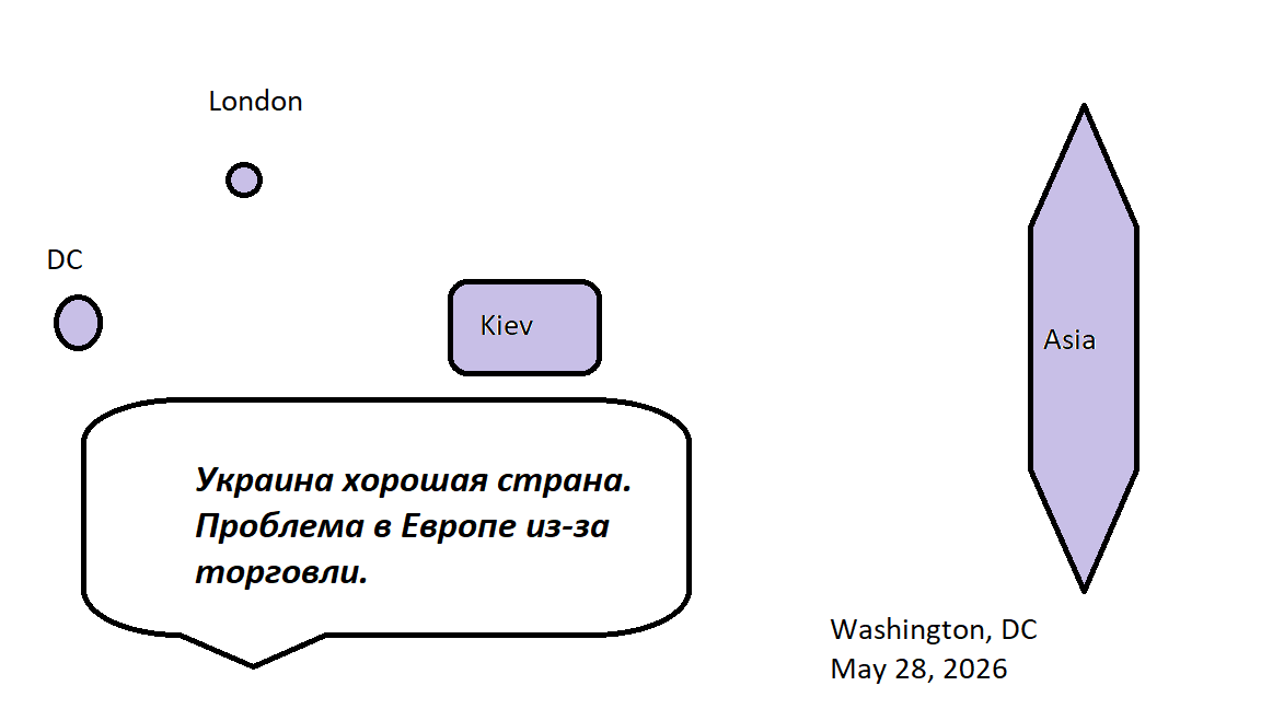 Ebrop1